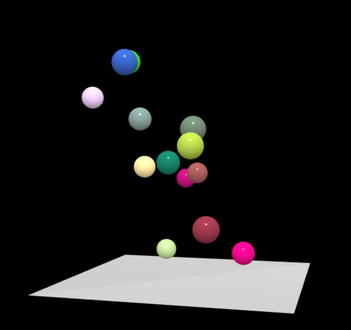 Colorful balls bounce in a void